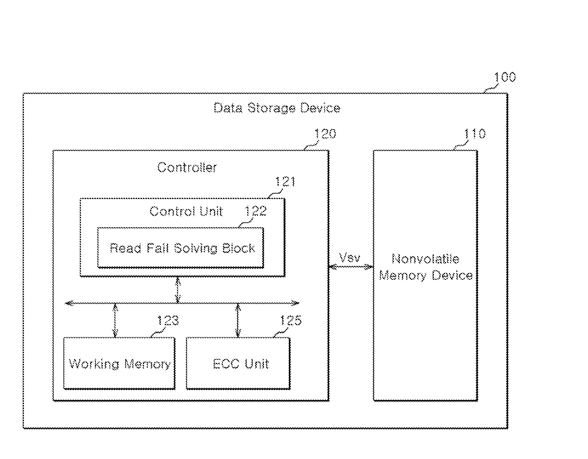 data-storage-device-and-operating-method-thereof-eureka-patsnap