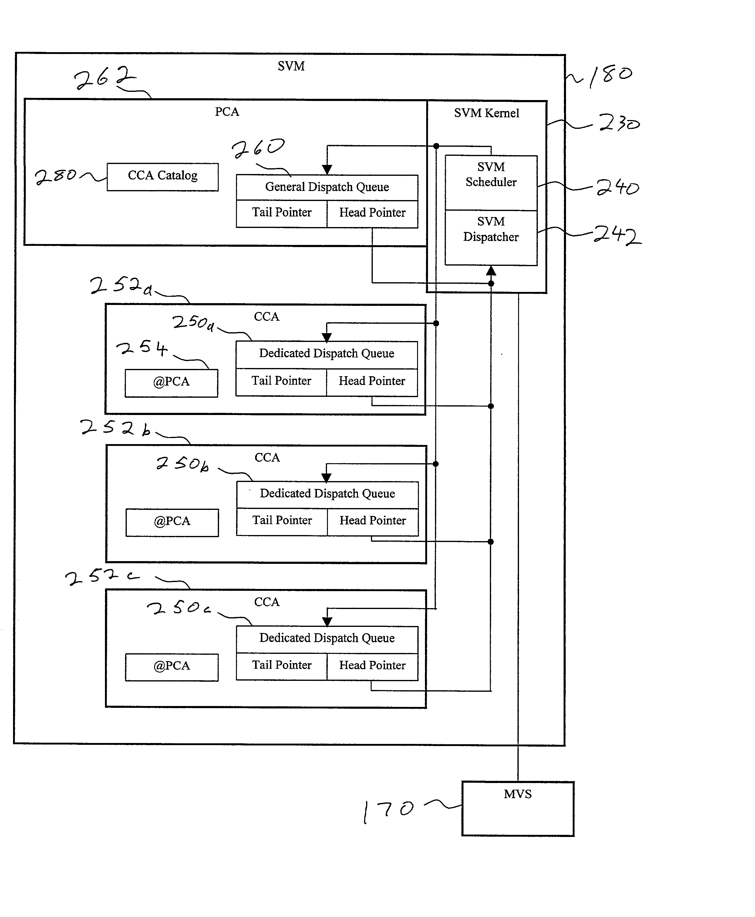 System and method for utilizing dispatch queues in a multiprocessor data processing system