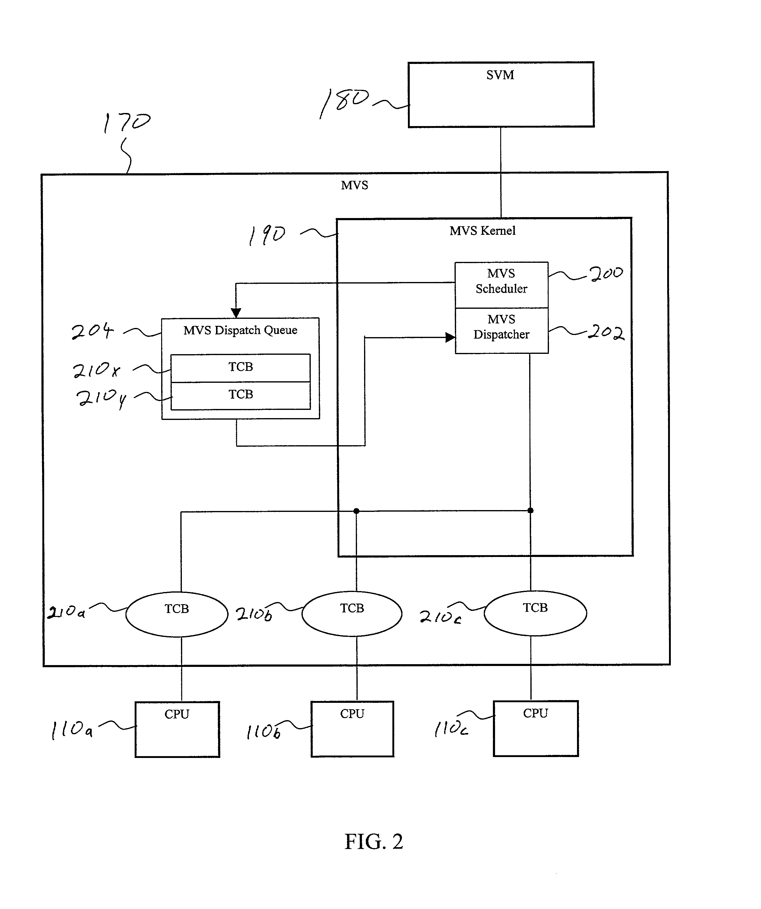 System and method for utilizing dispatch queues in a multiprocessor data processing system