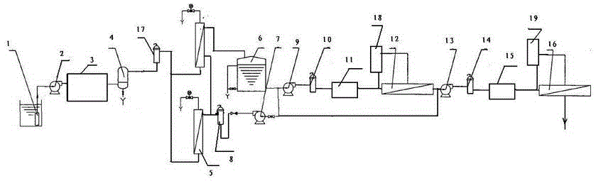 Water processing method and device thereof of seawater desalination system