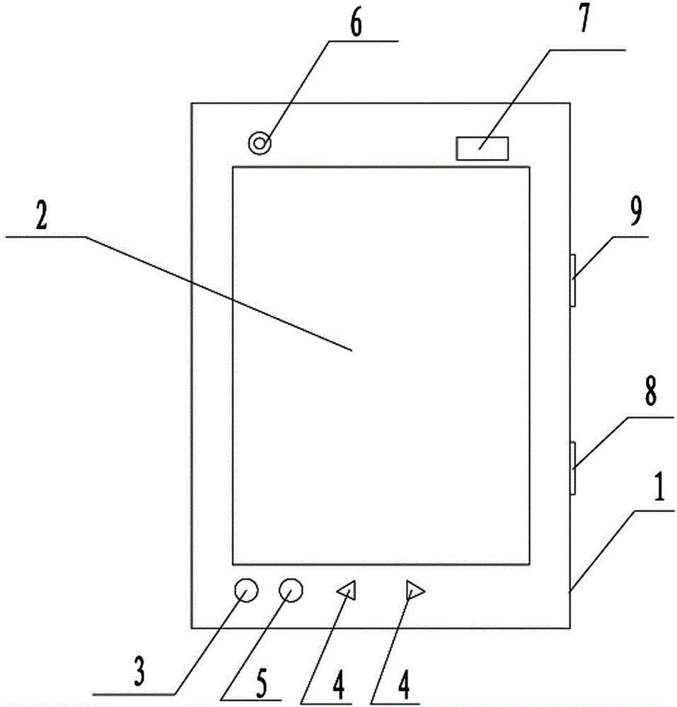 Vehicle safety driving pre-warning system