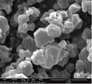 Method for preparing nanoscale Cu-based metal organic framework material