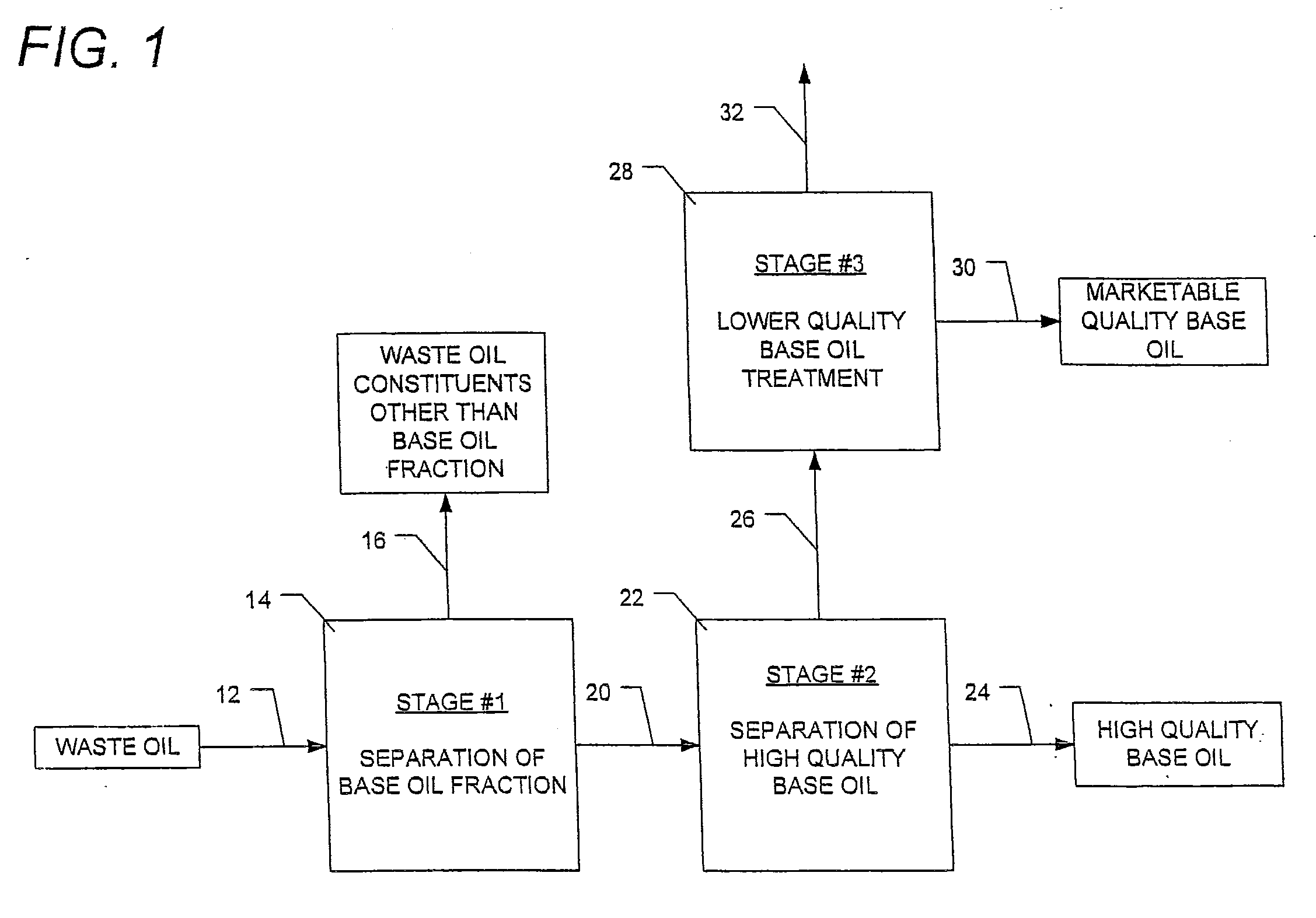 Method for producing base lubricating oil from waste oil