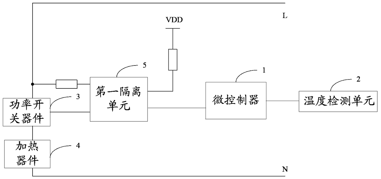 A disinfection cabinet power control device and method