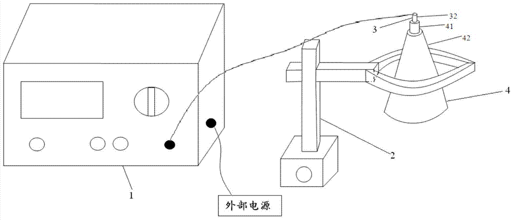 Cell experiment device for photodynamic therapy research