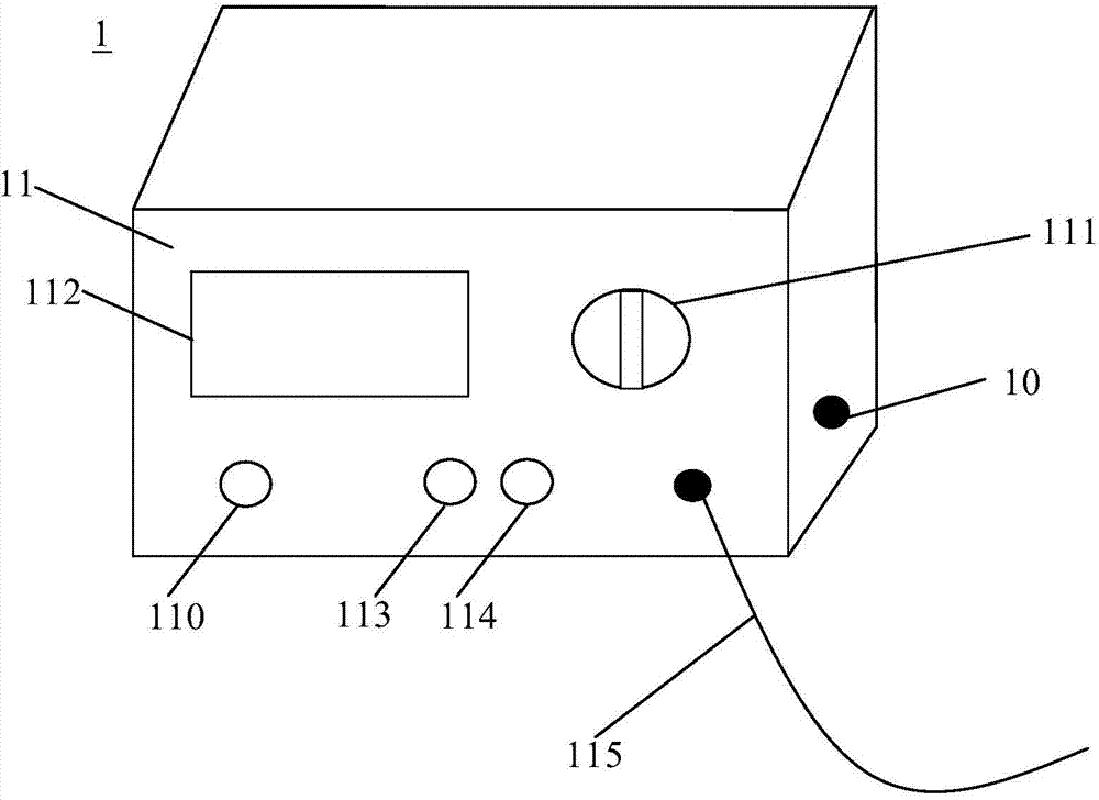 Cell experiment device for photodynamic therapy research