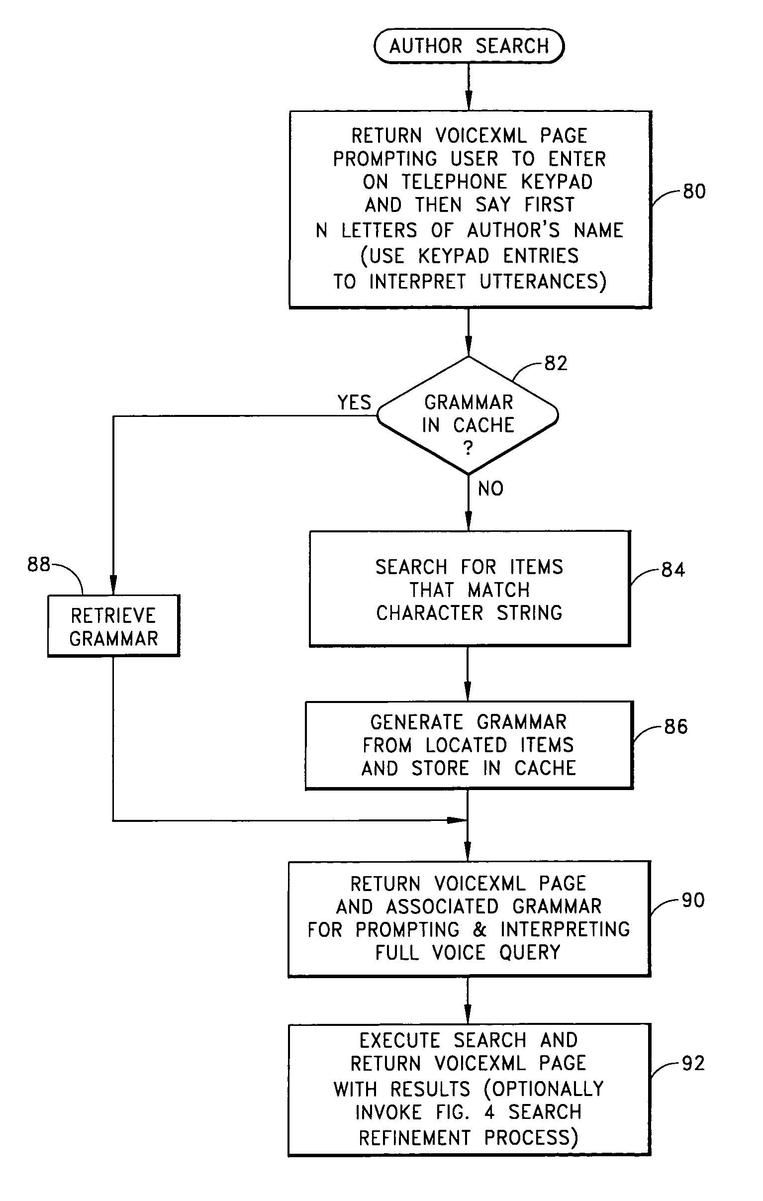 Voice interface and methods for improving recognition accuracy of voice search queries