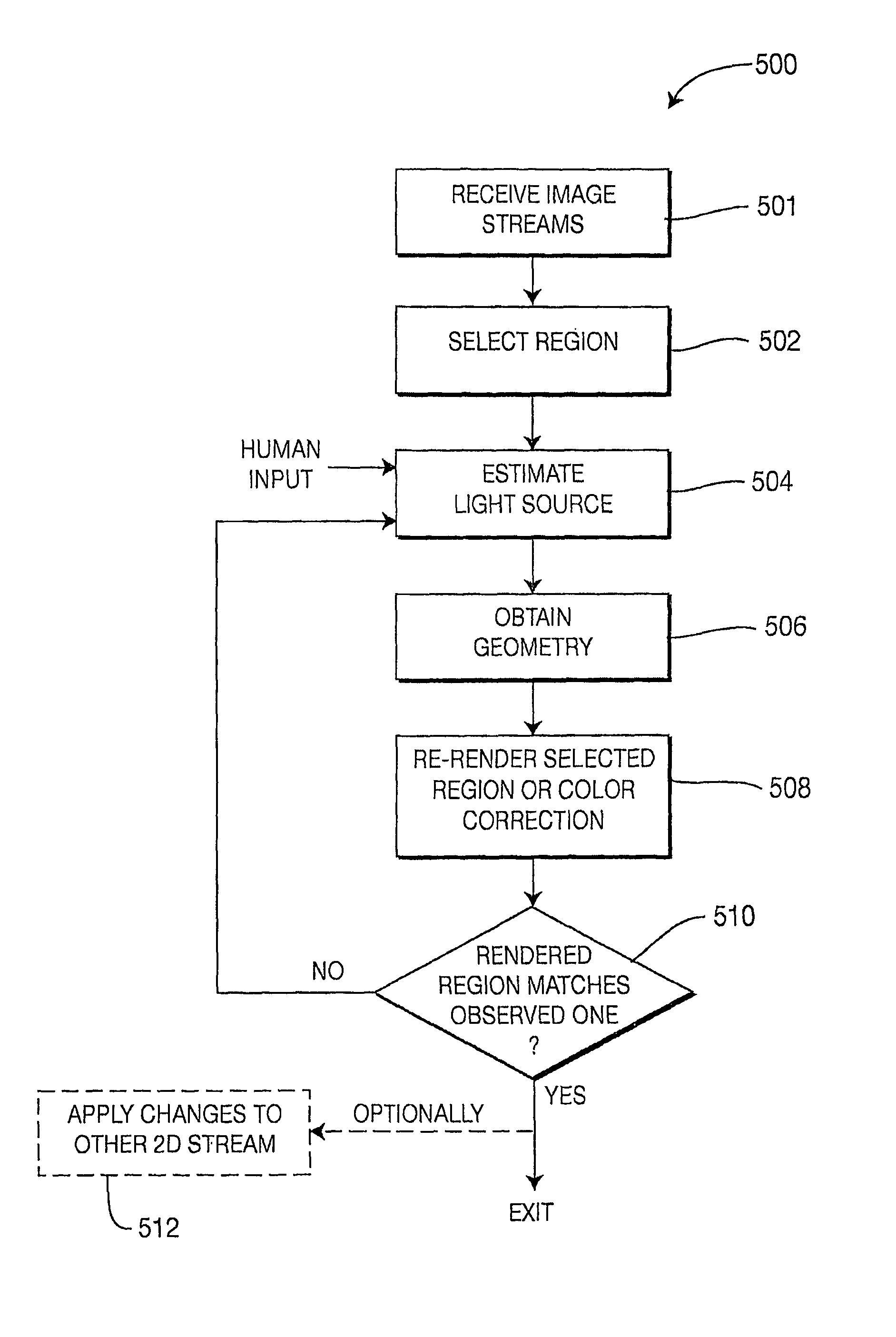 Methods and systems for color correction of 3D images