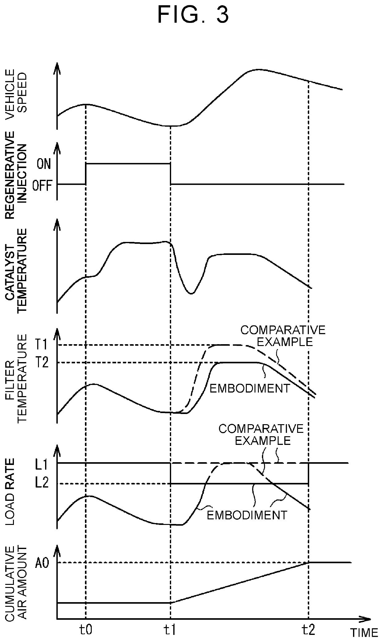 Exhaust gas control apparatus for internal combustion engine