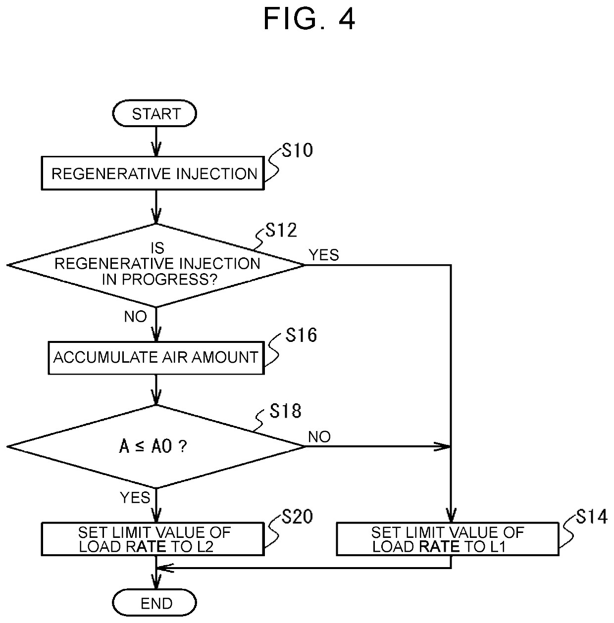 Exhaust gas control apparatus for internal combustion engine