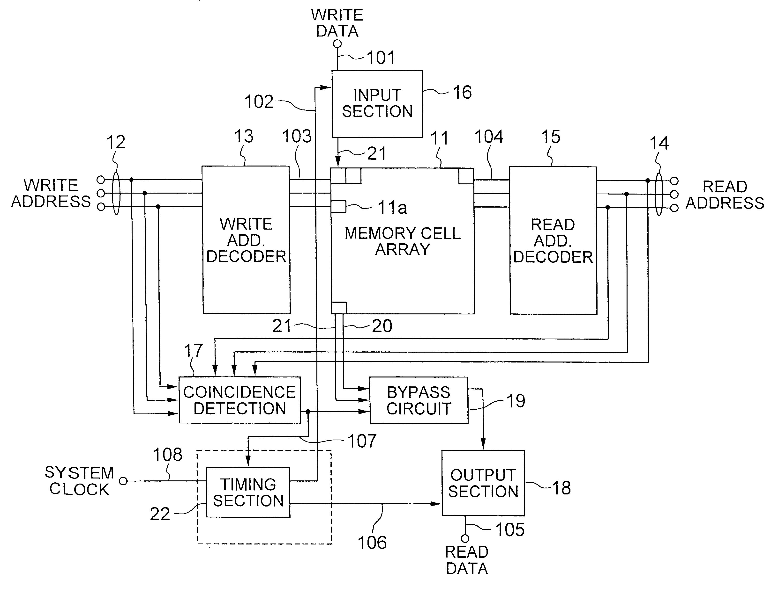 Multiple-port semiconductor memory device