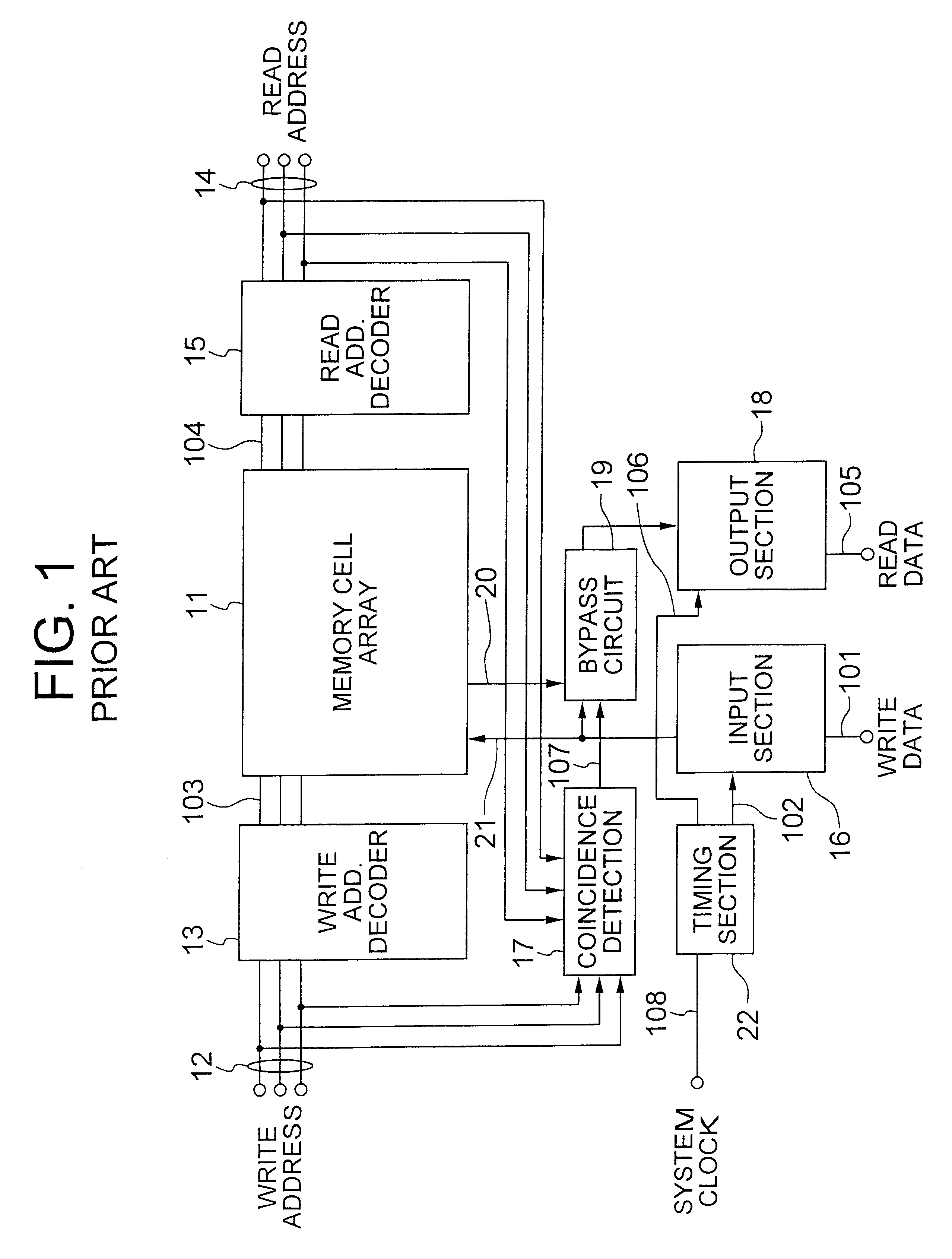Multiple-port semiconductor memory device