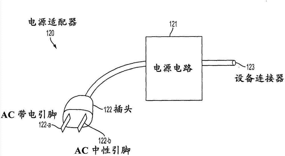 Noise suppression circuit for power adapter