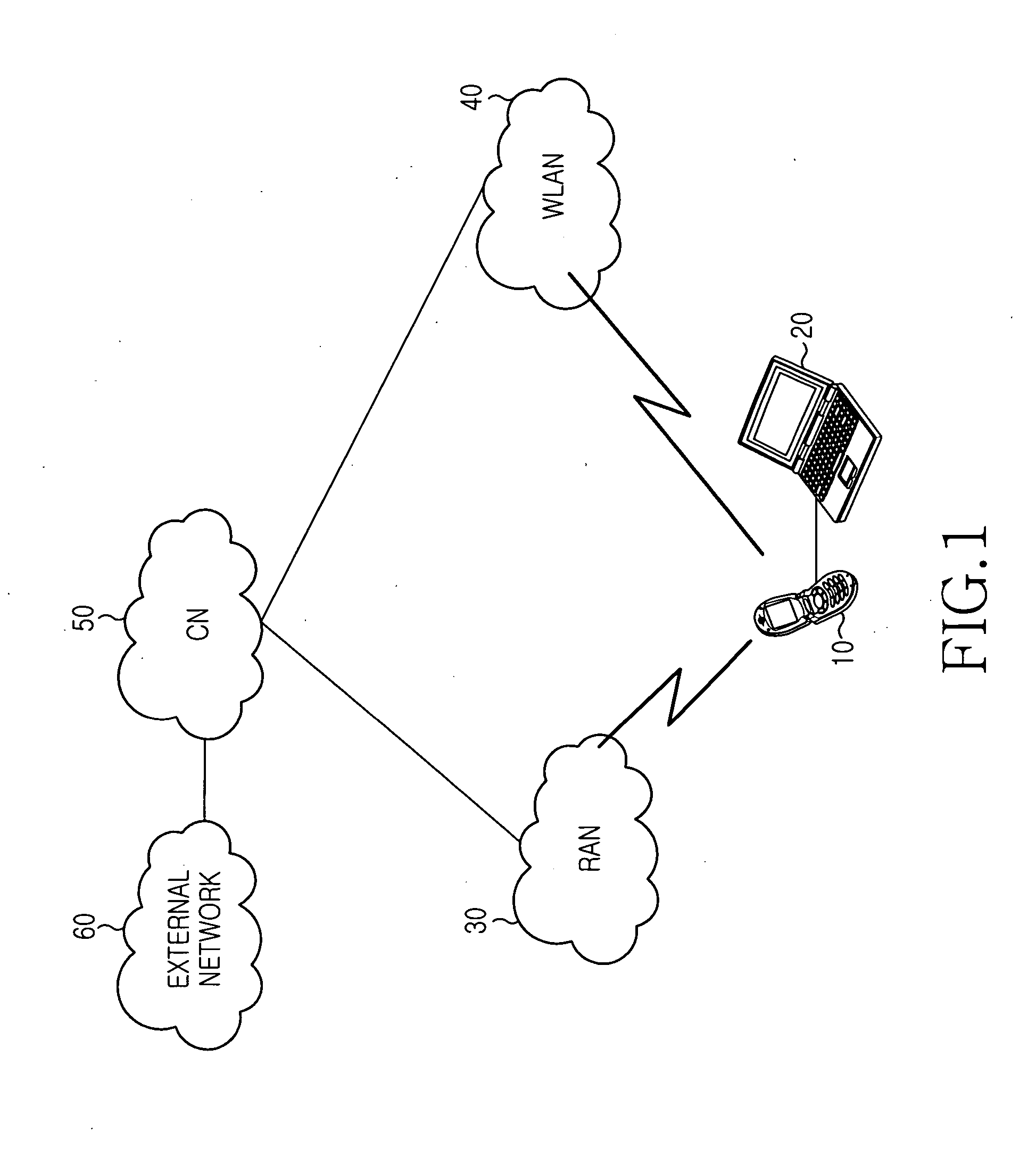 Method and system for providing information on interworking between mobile communication network and wireless local area network