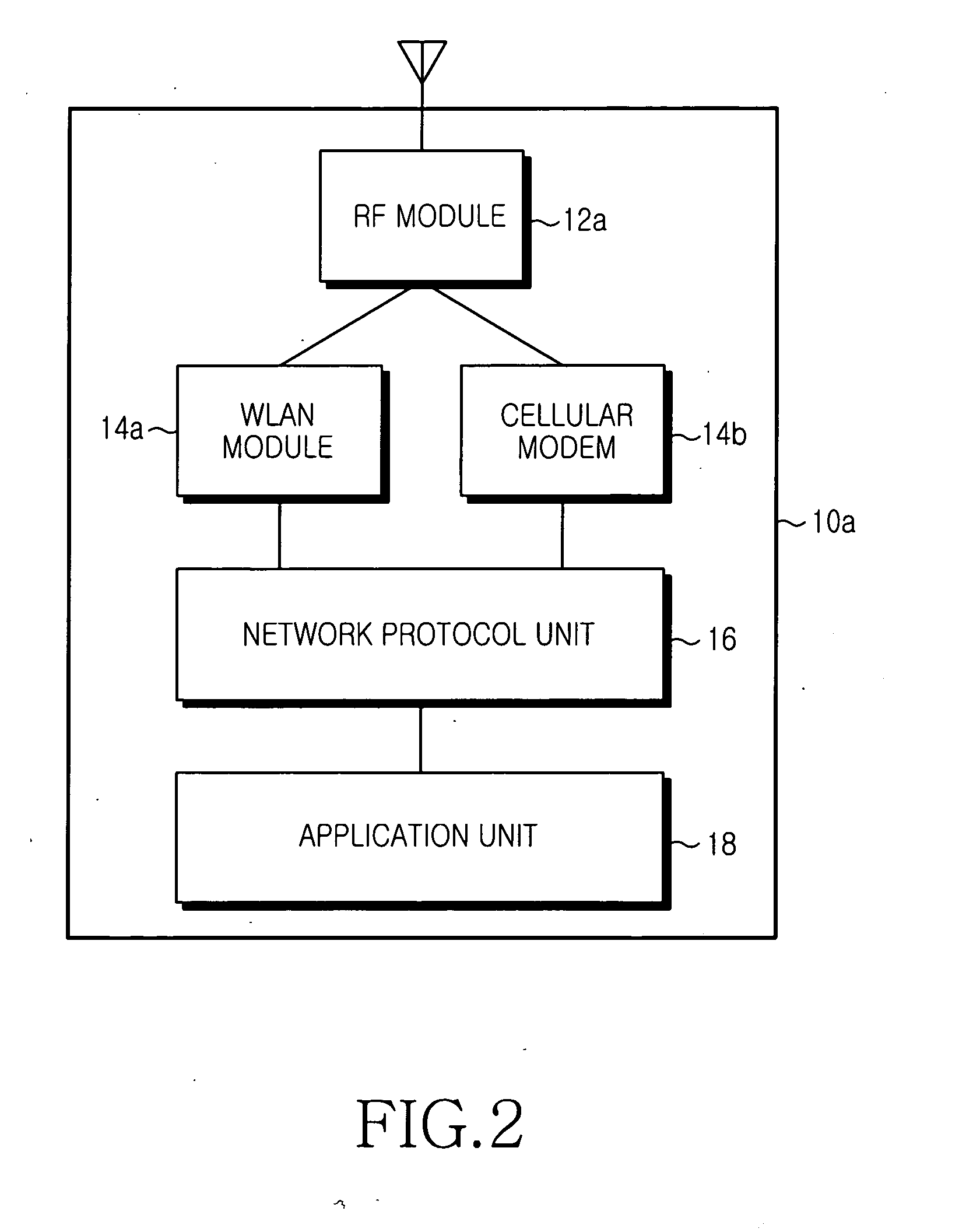 Method and system for providing information on interworking between mobile communication network and wireless local area network