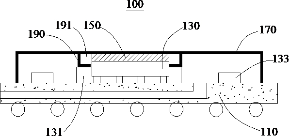 bga heat dissipation structure and bga heat dissipation packaging method