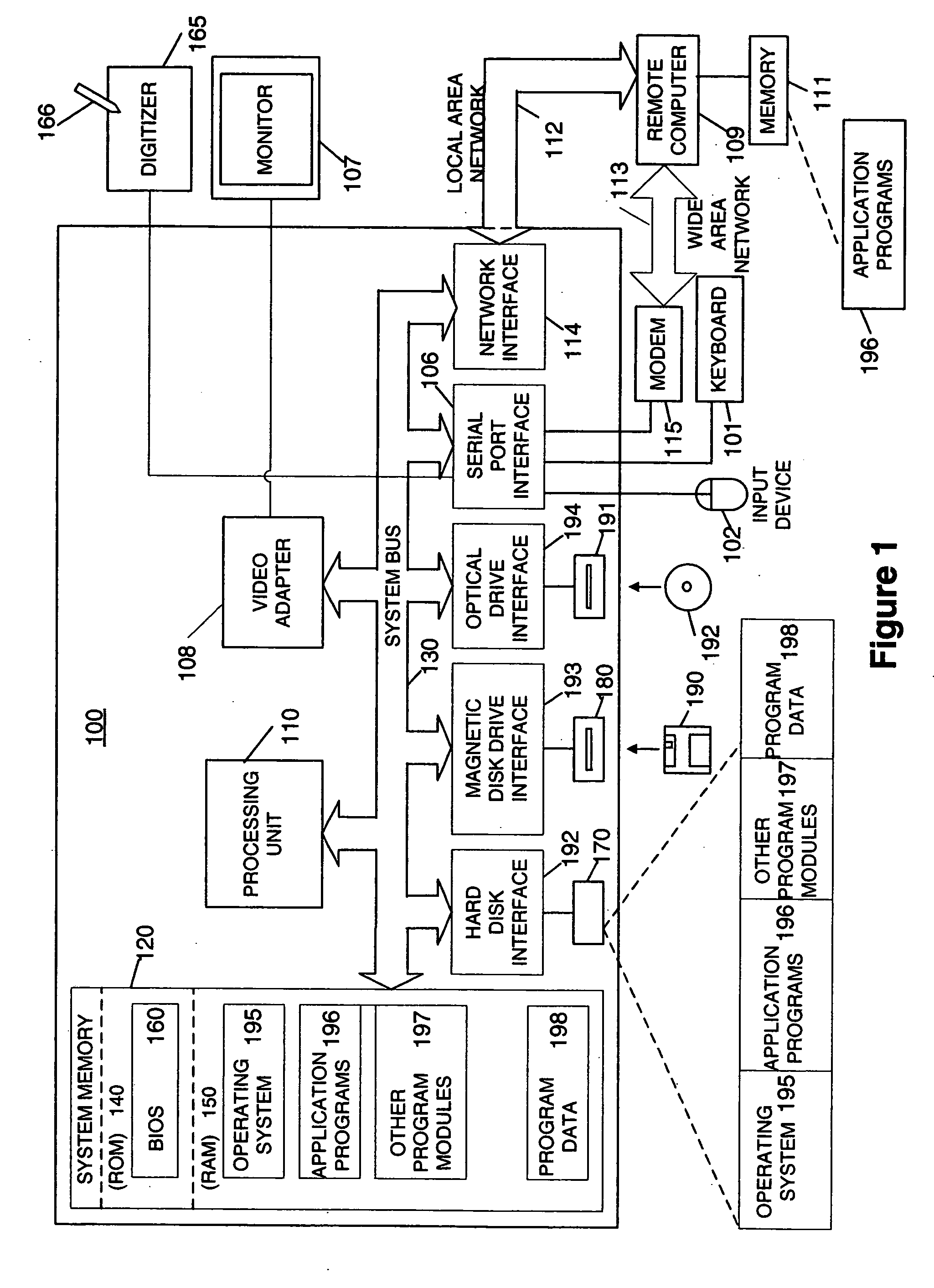 Directional input device and display orientation control