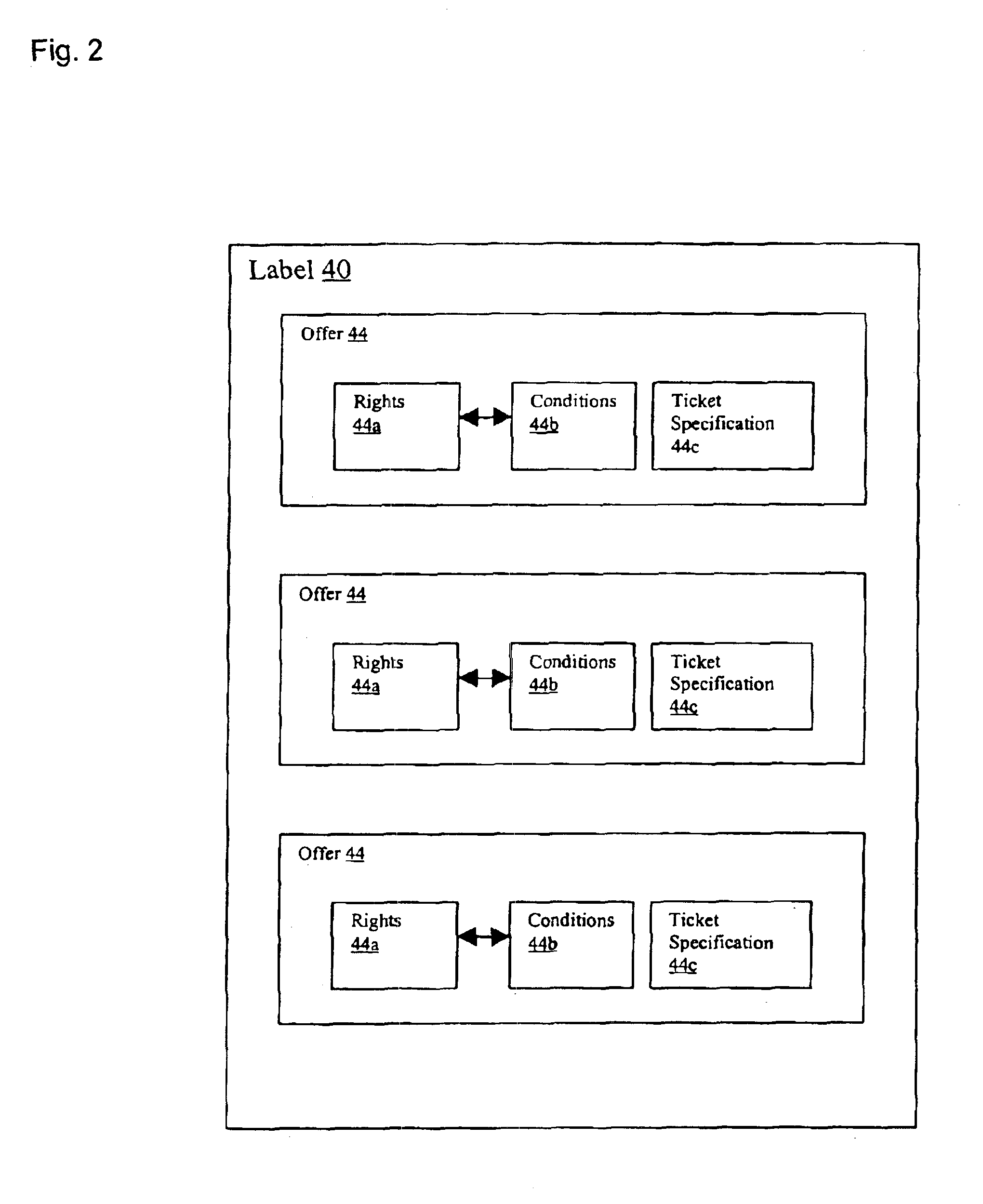 Method and apparatus for distributing enforceable property rights