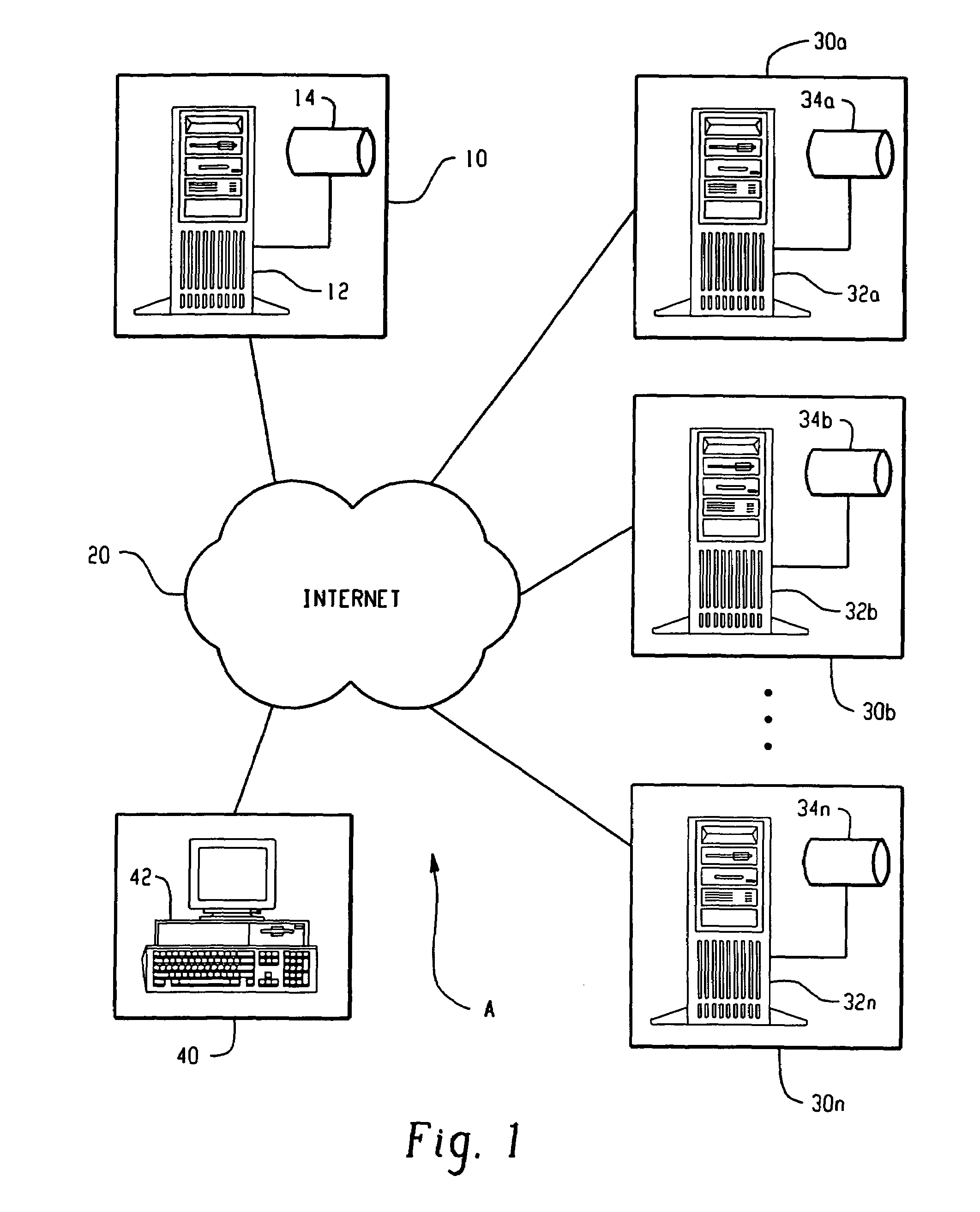 Centralized identity authentication for electronic communication networks