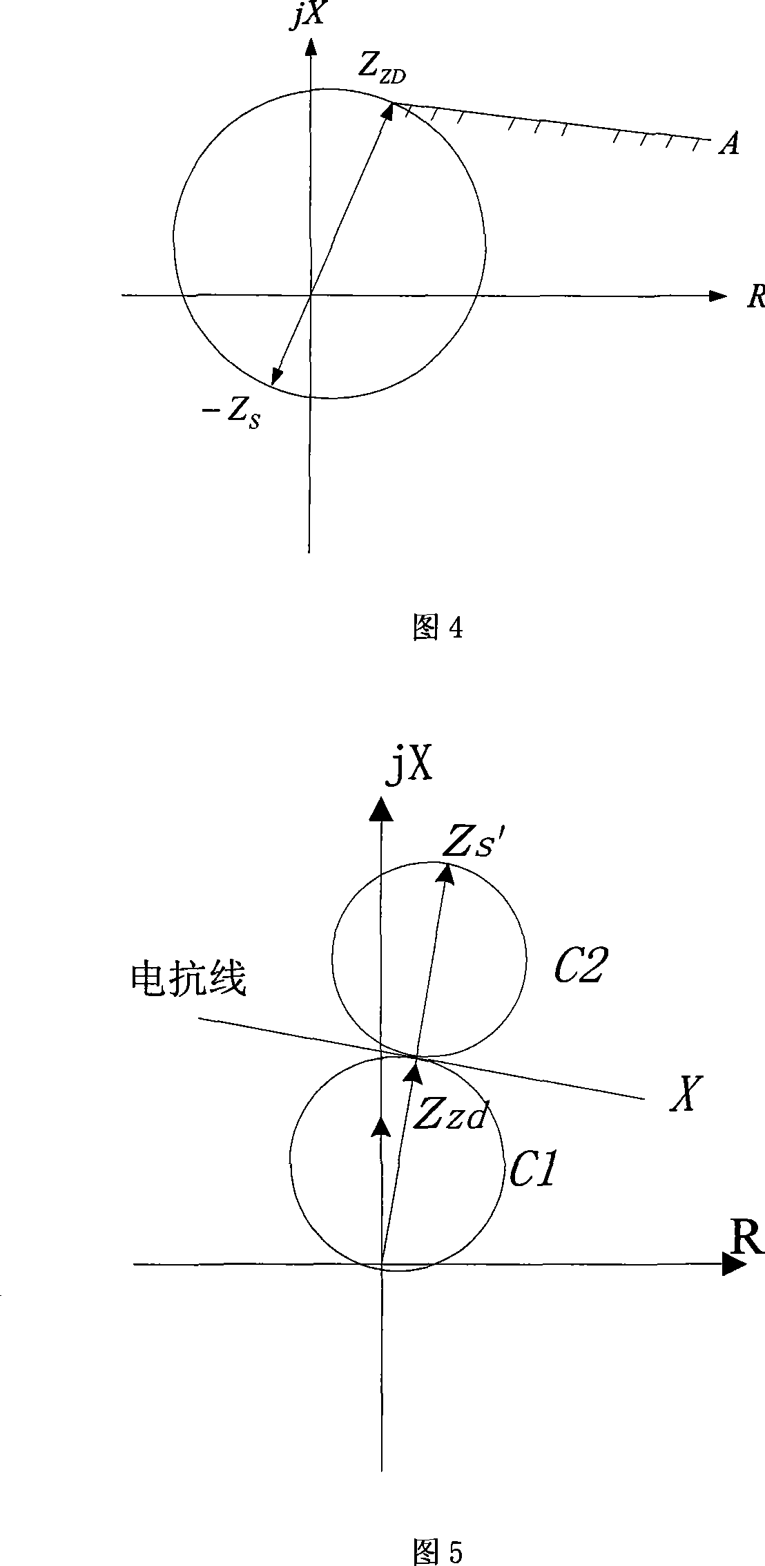 Method for setting compound characteristic impedance suitable for series capacity compensation circuit