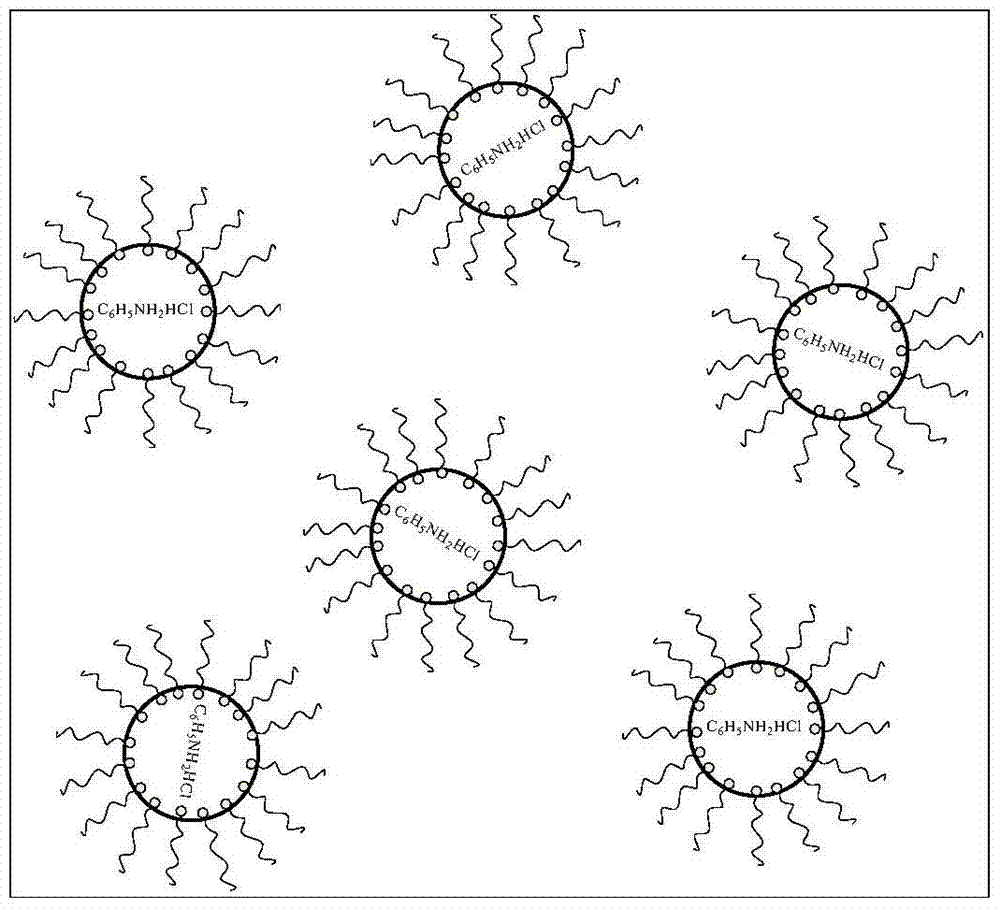 A protection method for electrification inside a spacecraft circuit board