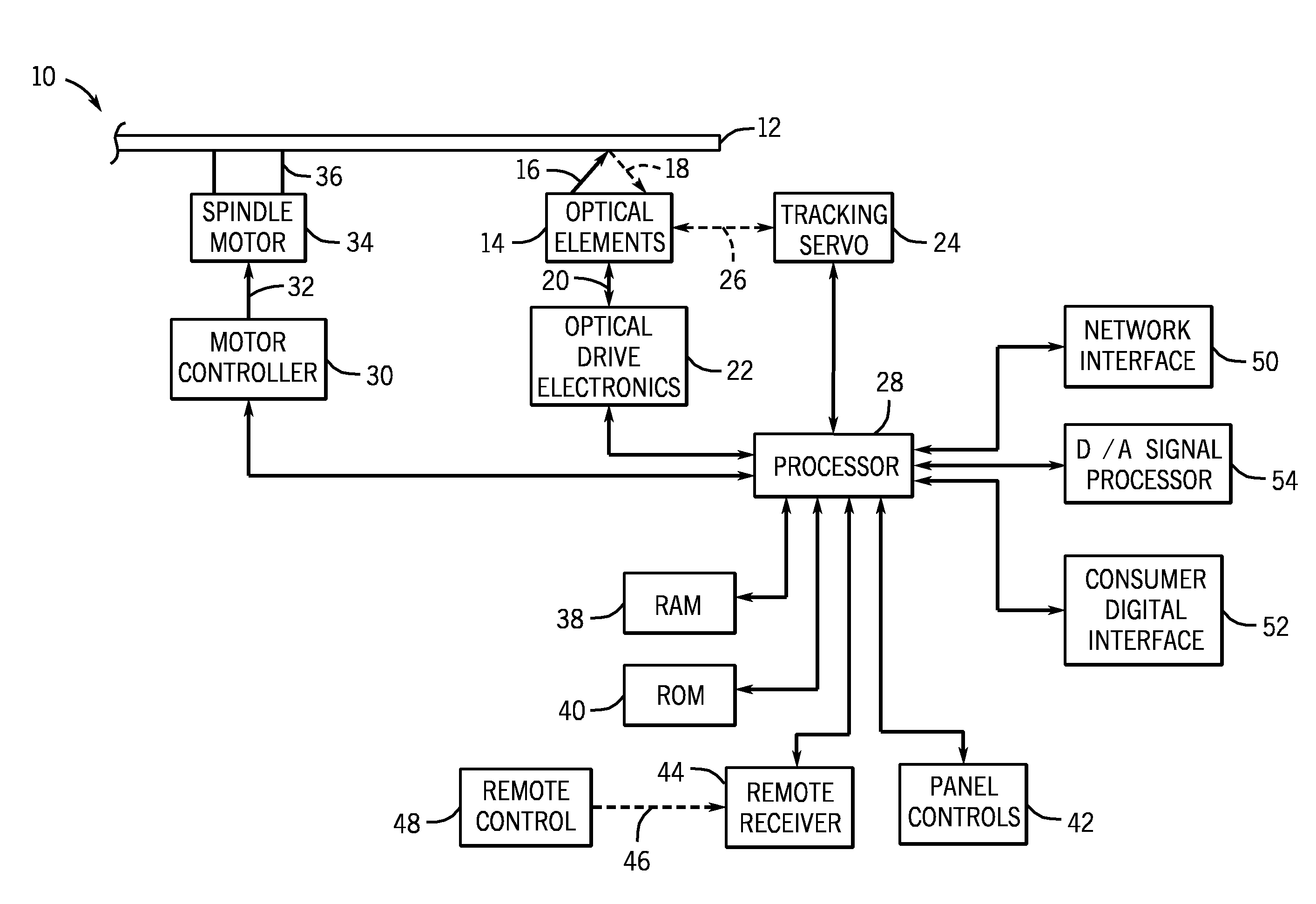 Method and system for bit prediction using a multi-pixel detector