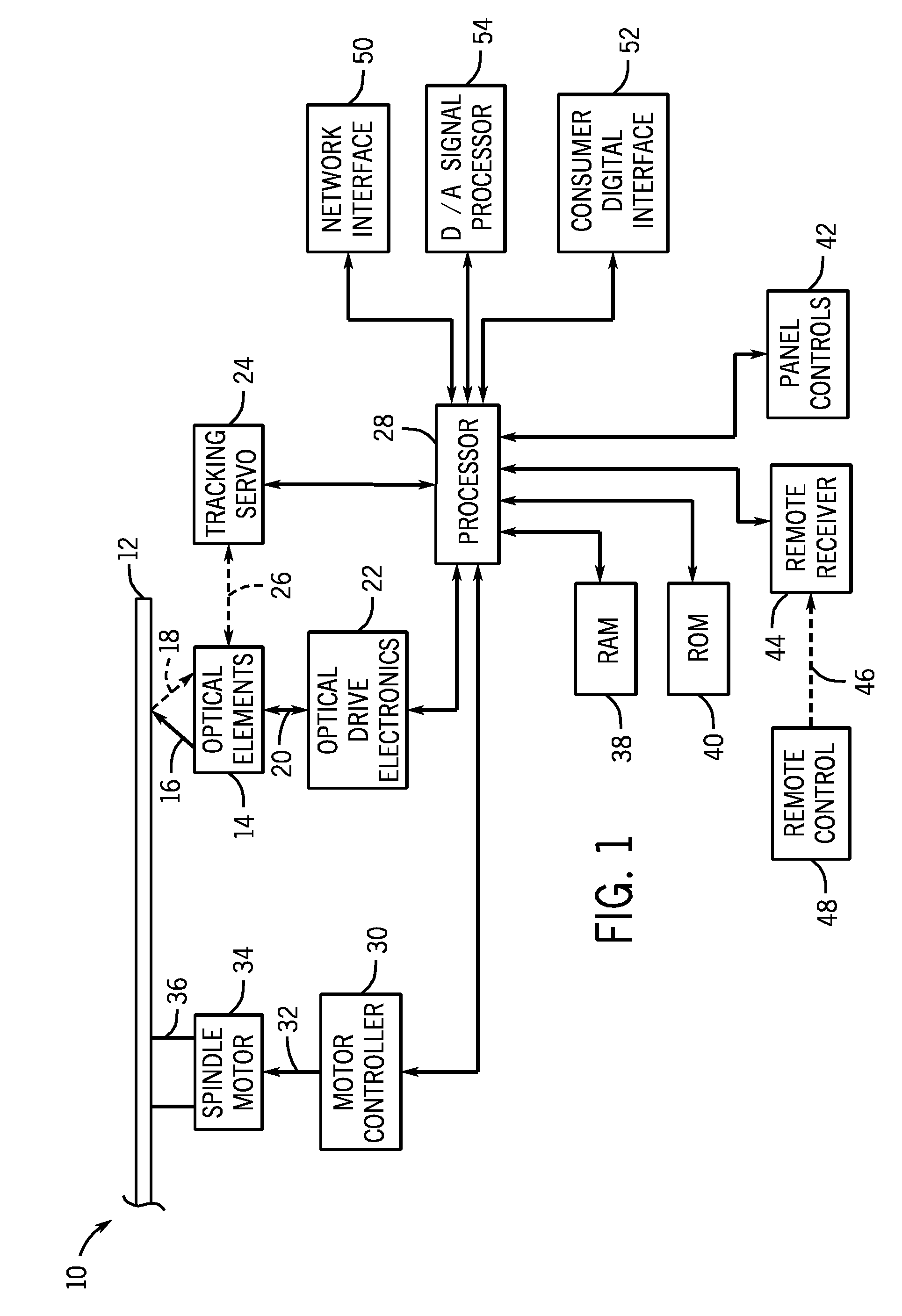 Method and system for bit prediction using a multi-pixel detector