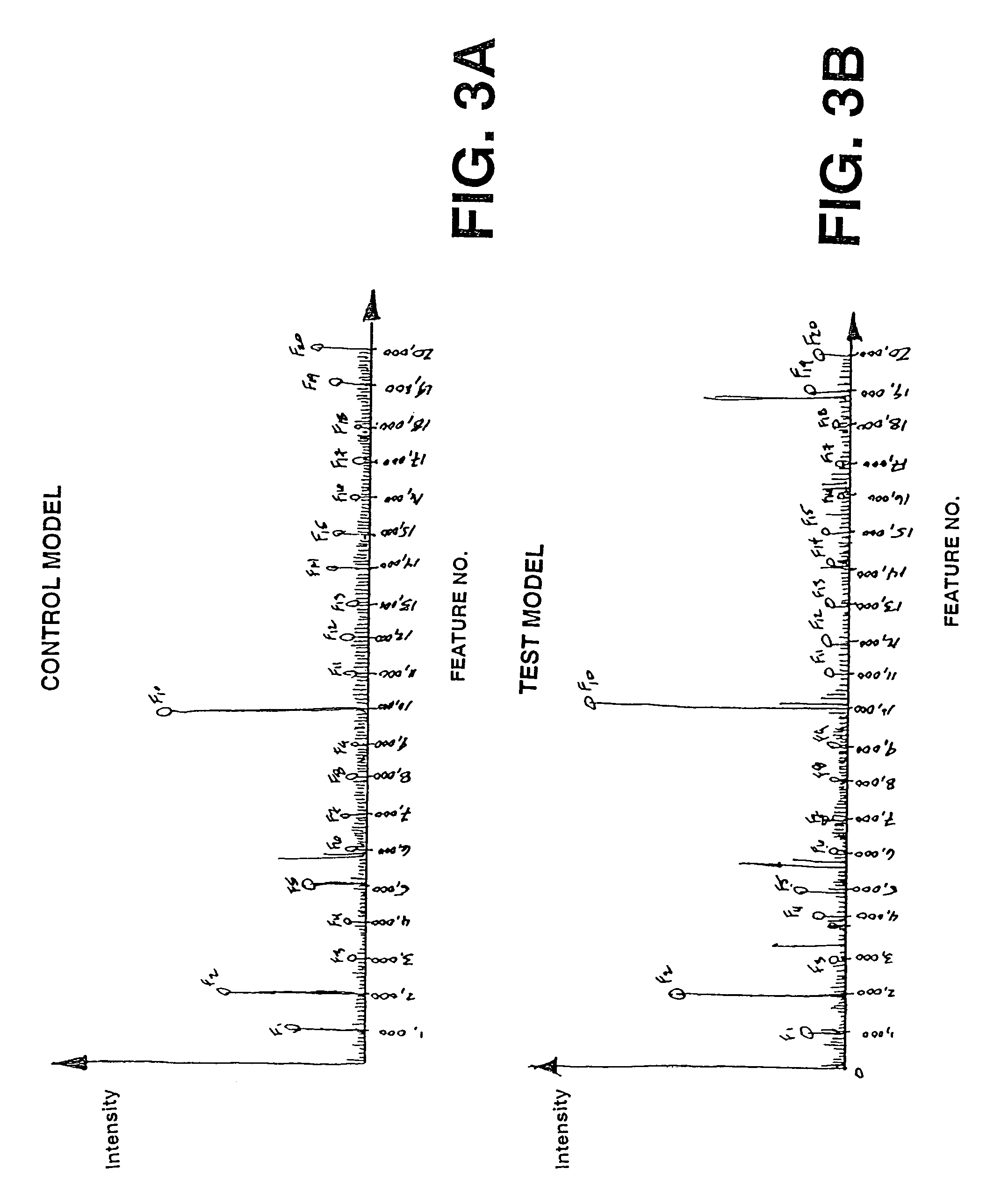 Quality assurance for high-throughput bioassay methods