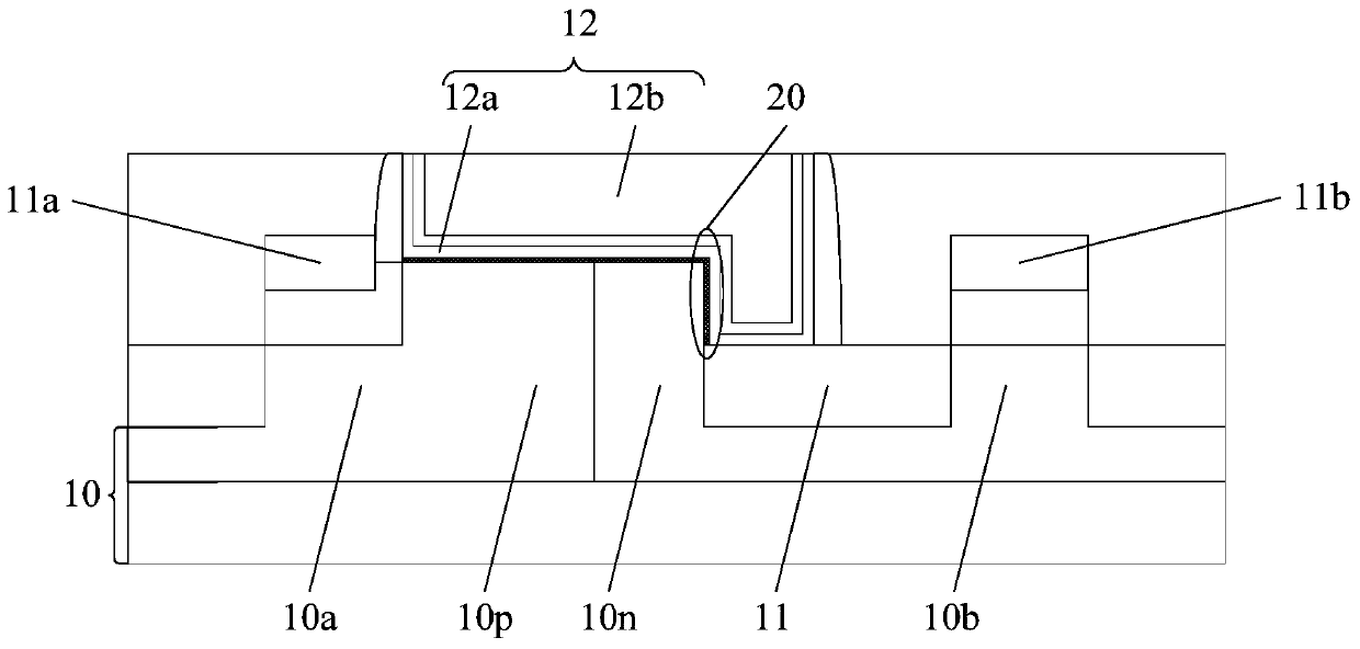 How the transistor is formed