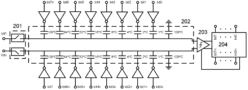 Low-voltage asynchronous successive approximation analog-to-digital converter and conversion method