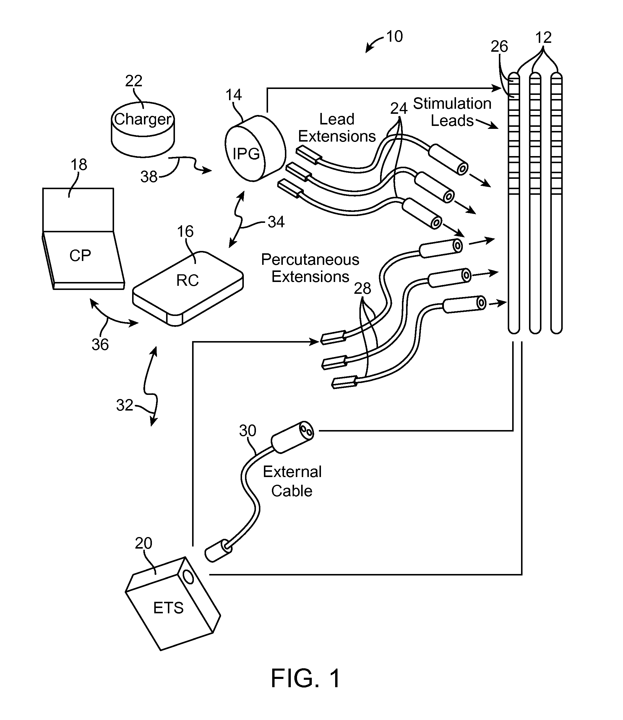 Field augmented current steering using voltage sources