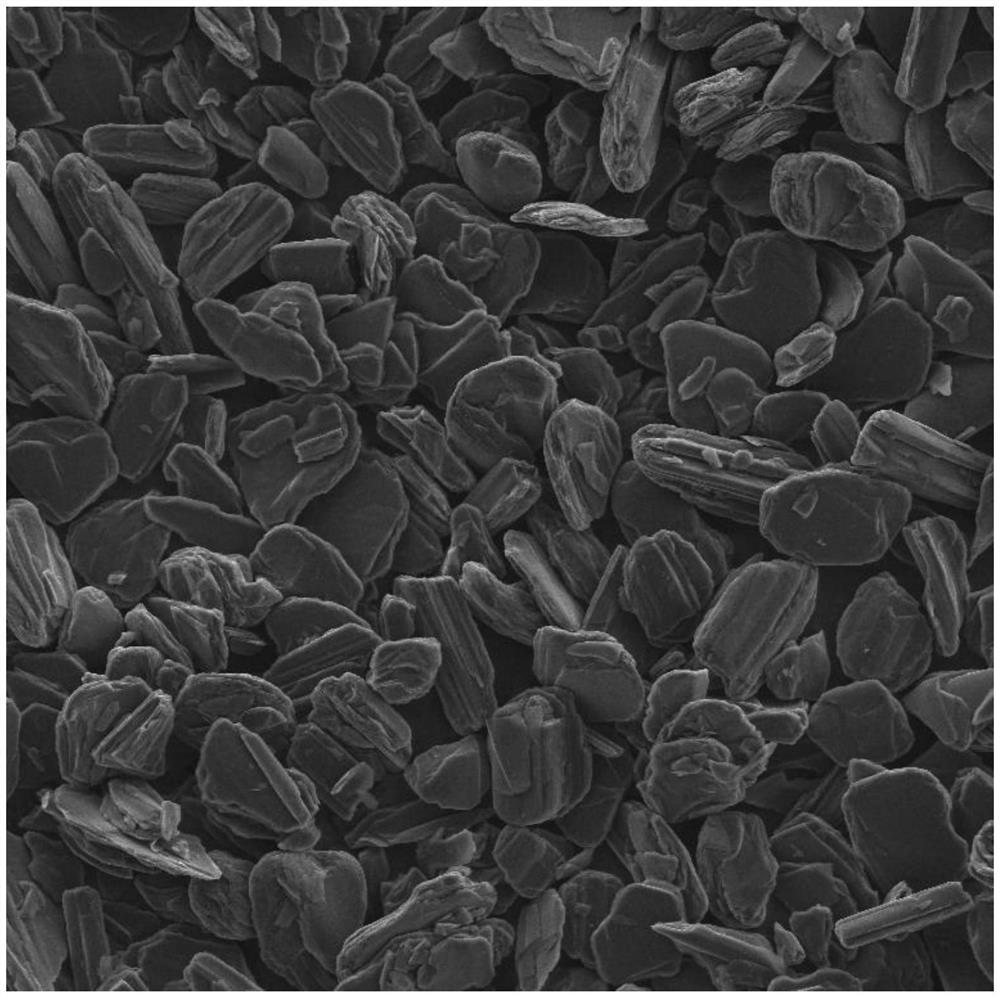 A kind of preparation method with layered structure silicon carbon negative electrode material