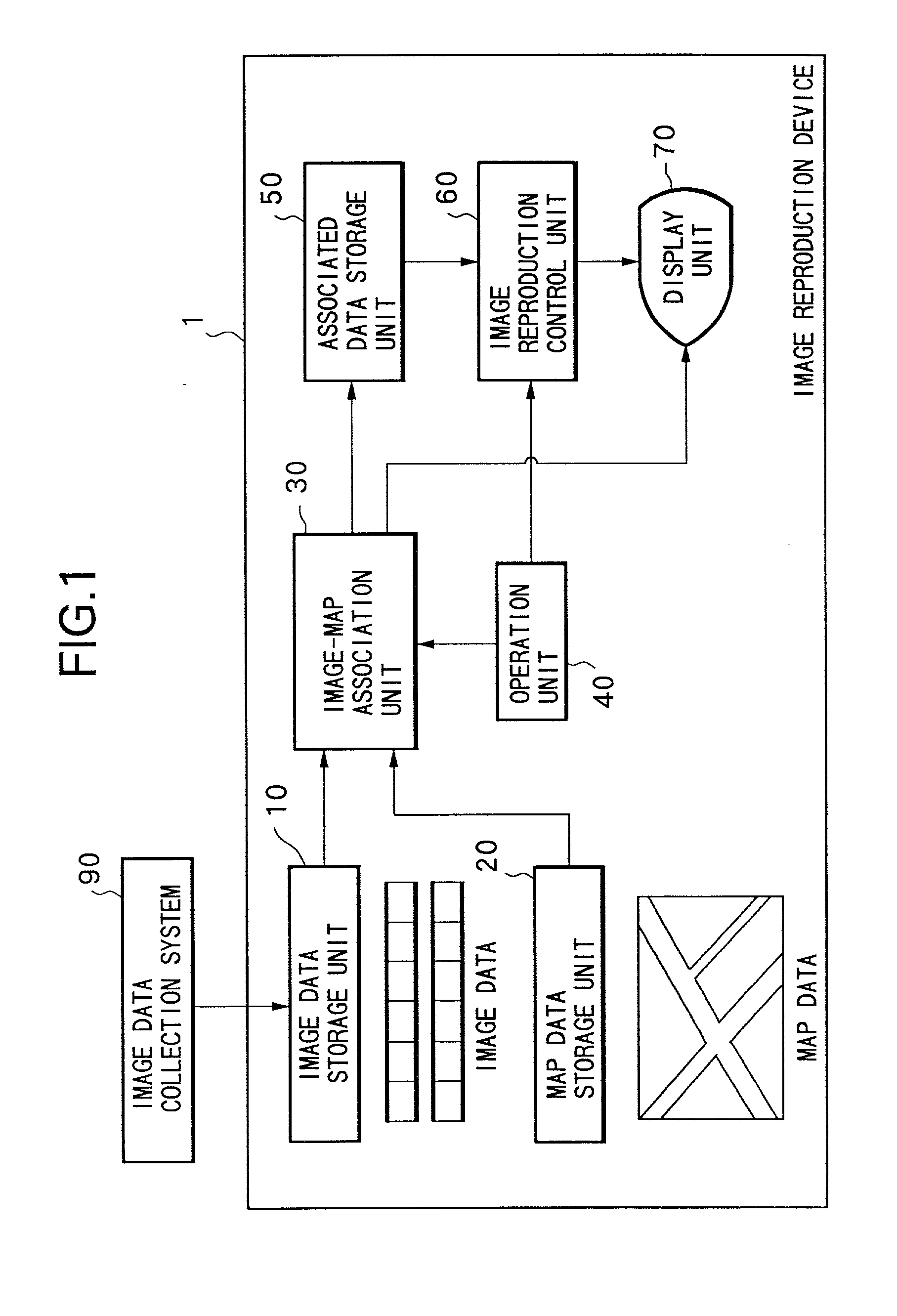 Image reproduction apparatus, image processing apparatus, and method therefor