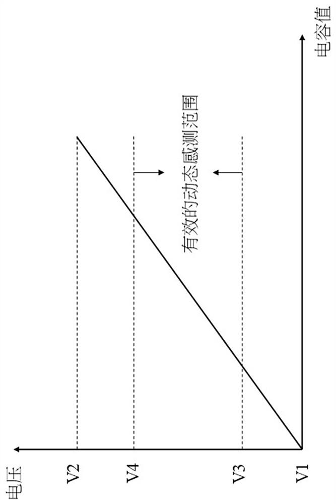 Detection circuit, chip and related electronic device