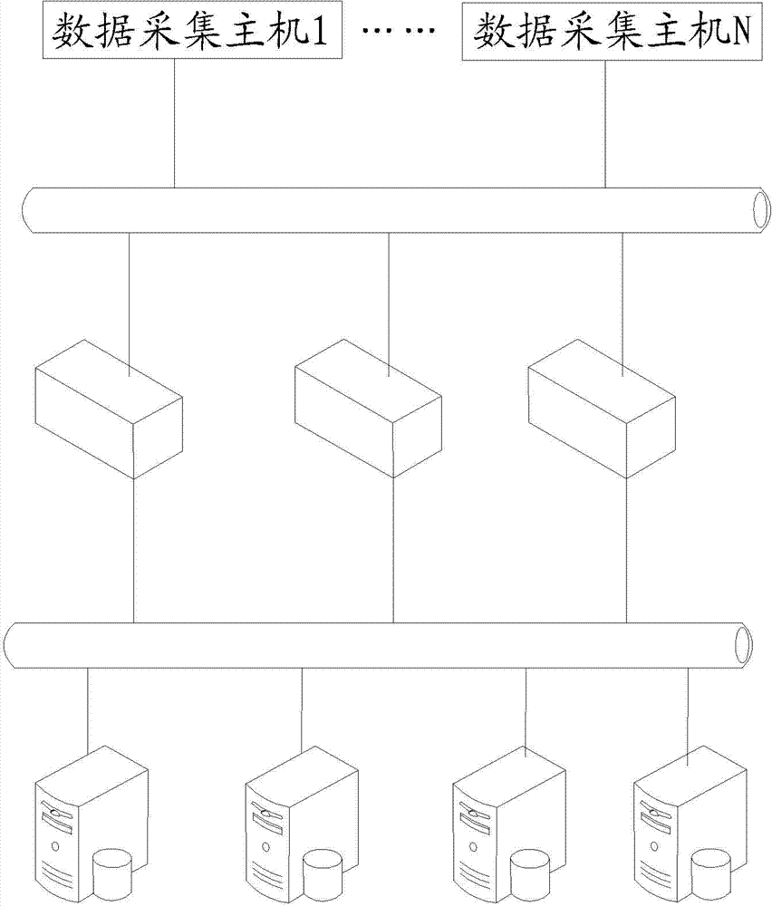 Massive data storage method