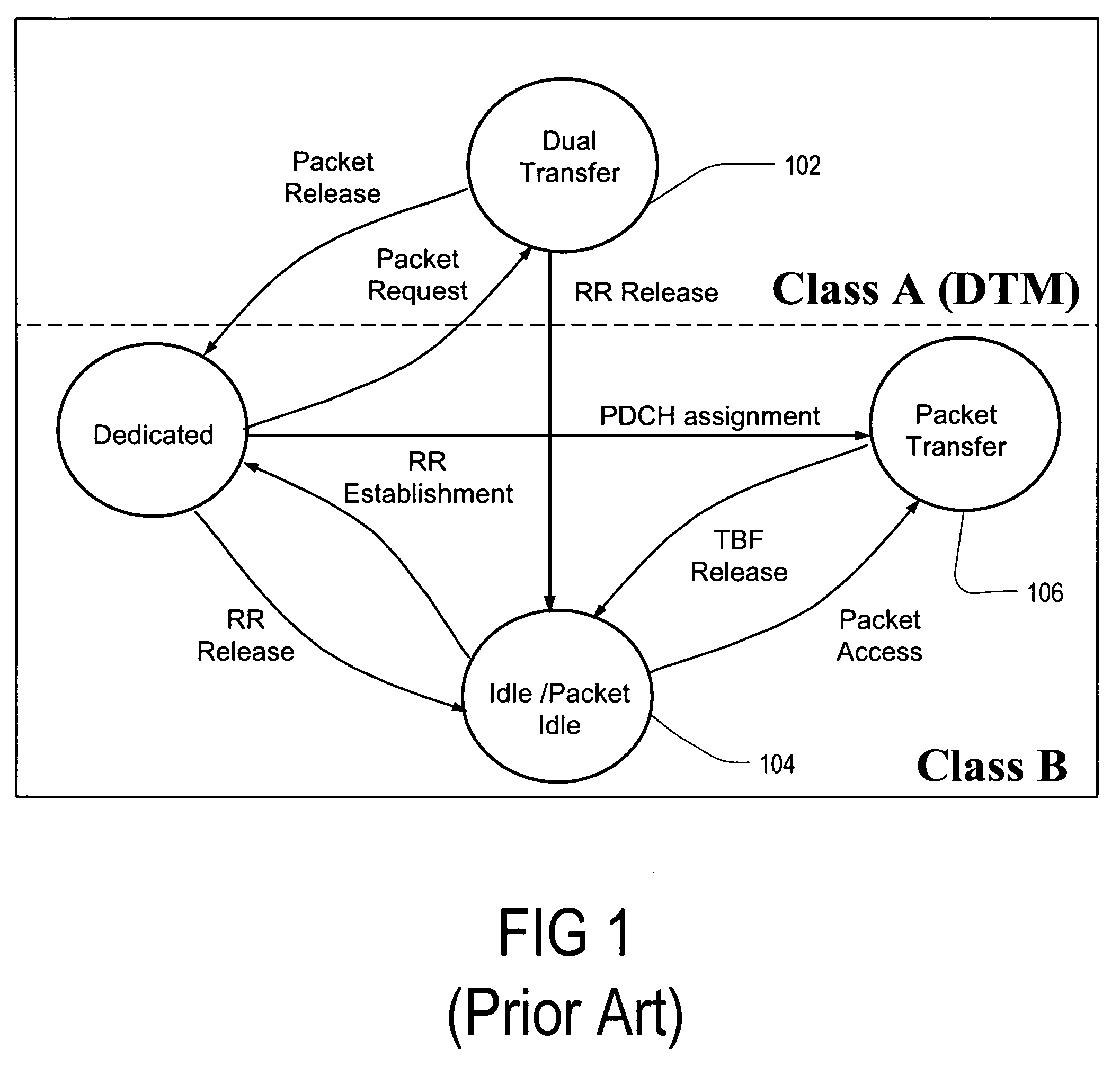 Method and system of enhanced dual transfer mode using mobility management