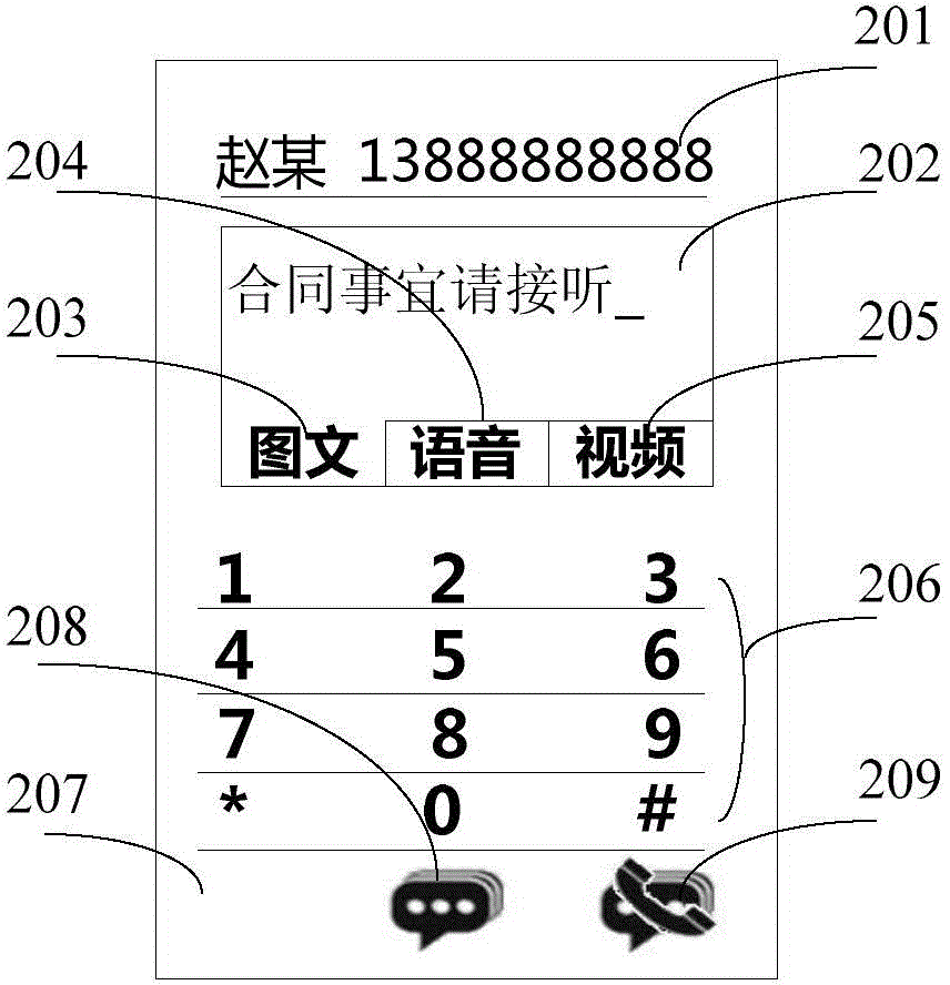 Transmitting, sending and receiving method for contents to be presented during call incoming of called party