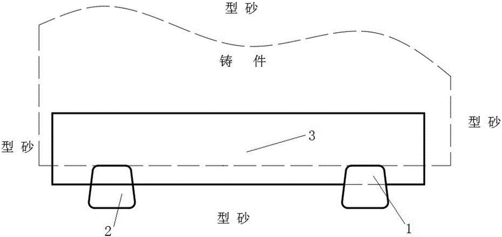 Casting bottom pouring system and design method