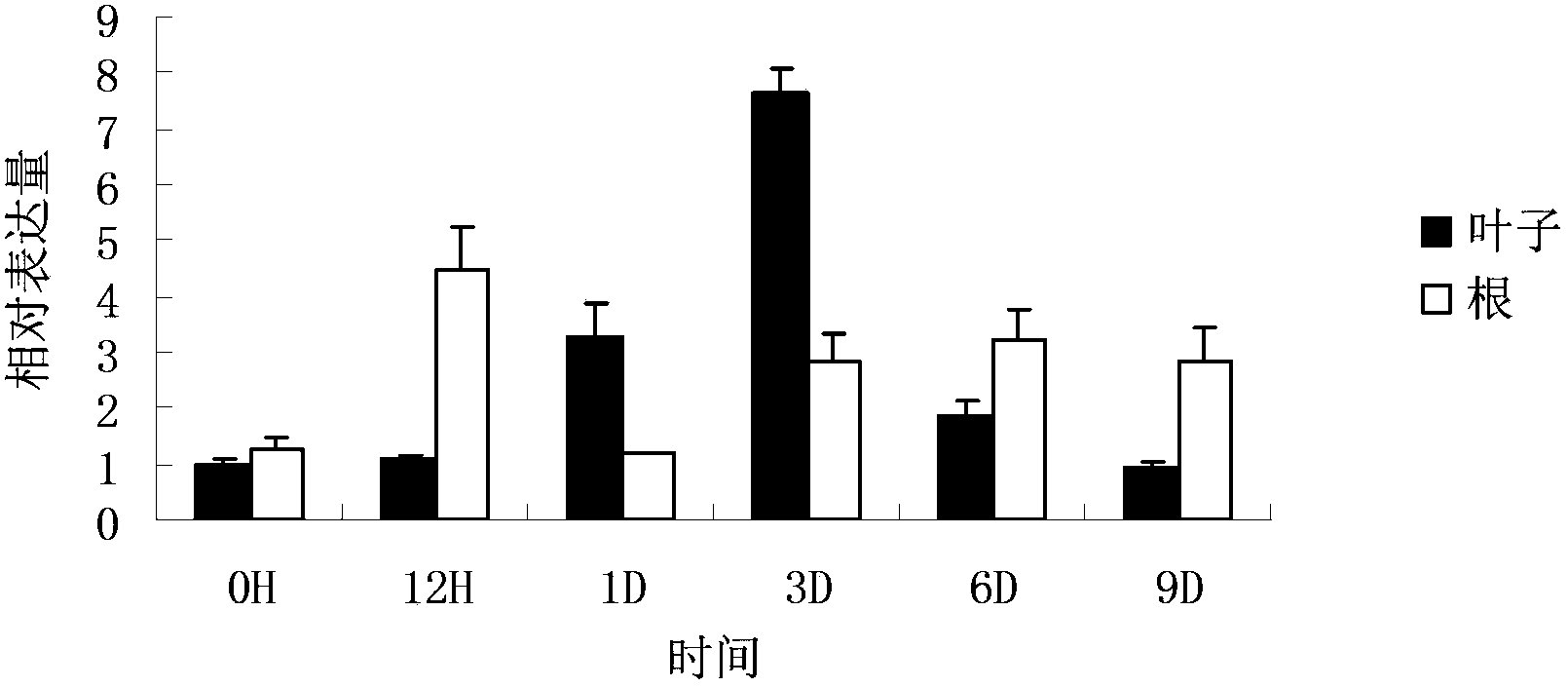Malus xiaojinensis MxVHA-c protein and coding gene thereof, and application thereof