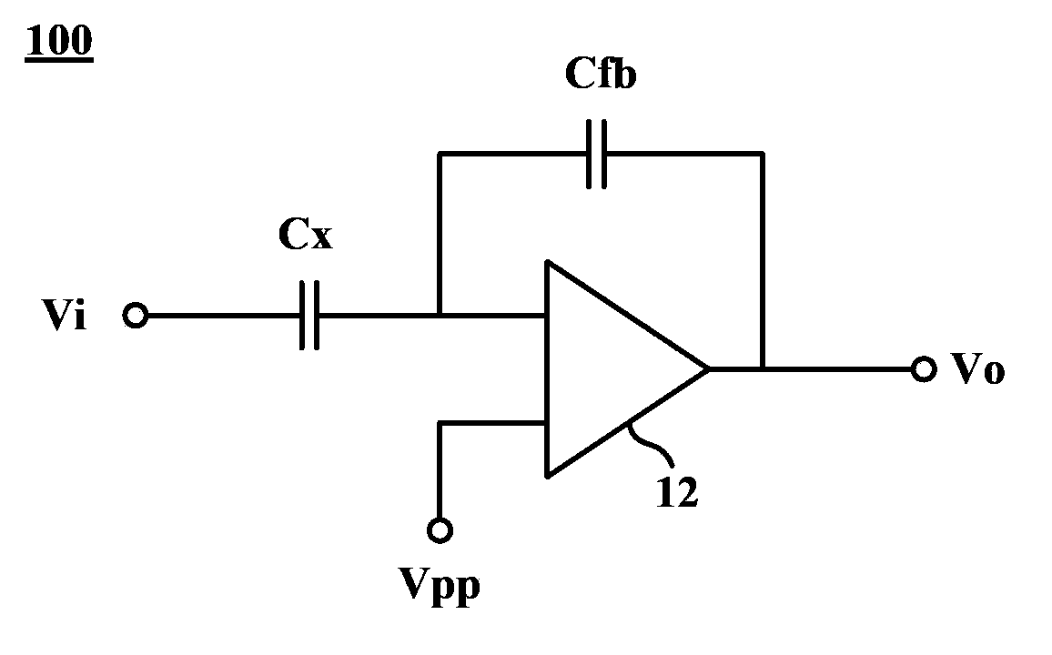 Touch control system and electric capacity detection device thereof