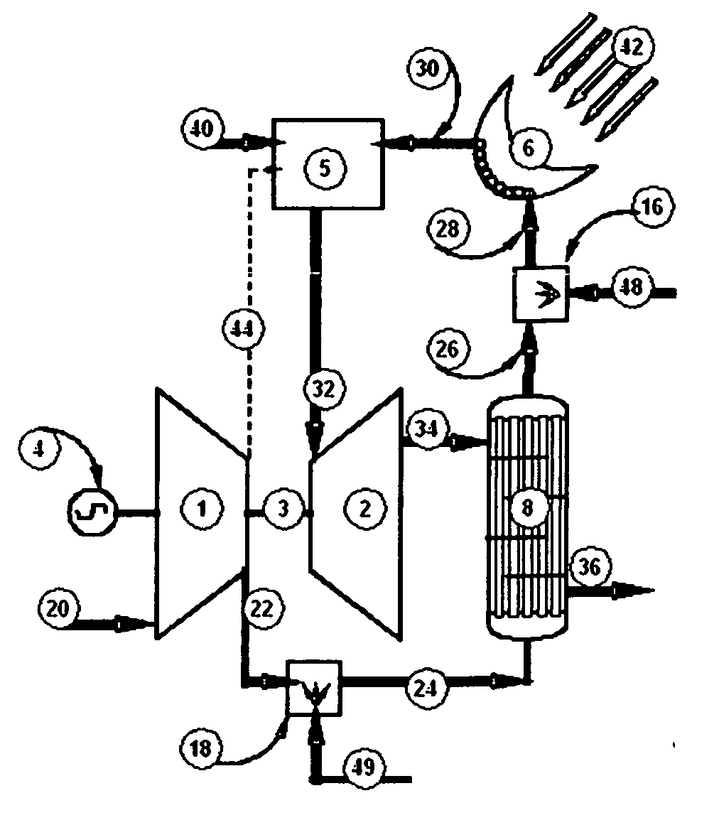 Method and apparatus for generating electricity