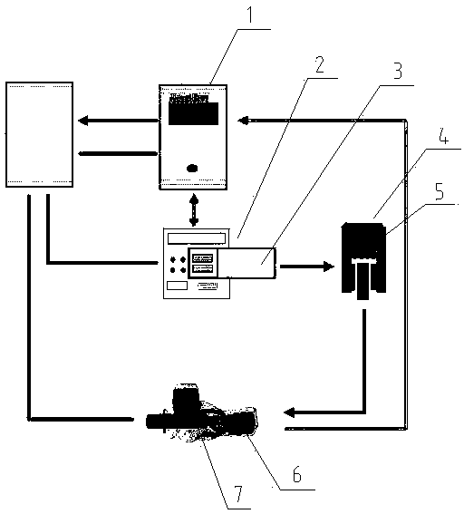 A dynamic signal detection device and method of a wheel speed sensor