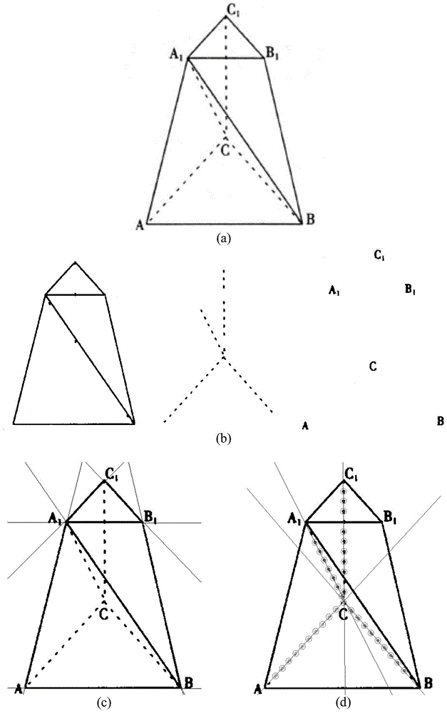 A 3D Stereo Reconstruction Method Based on Single Line Image