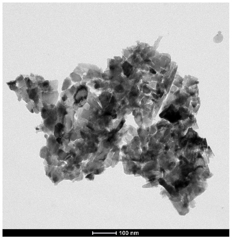 A preparation method of nano-silver and nano-zinc oxide dual-phase deposition of zinc-doped nano-hydroxyapatite and the resulting material