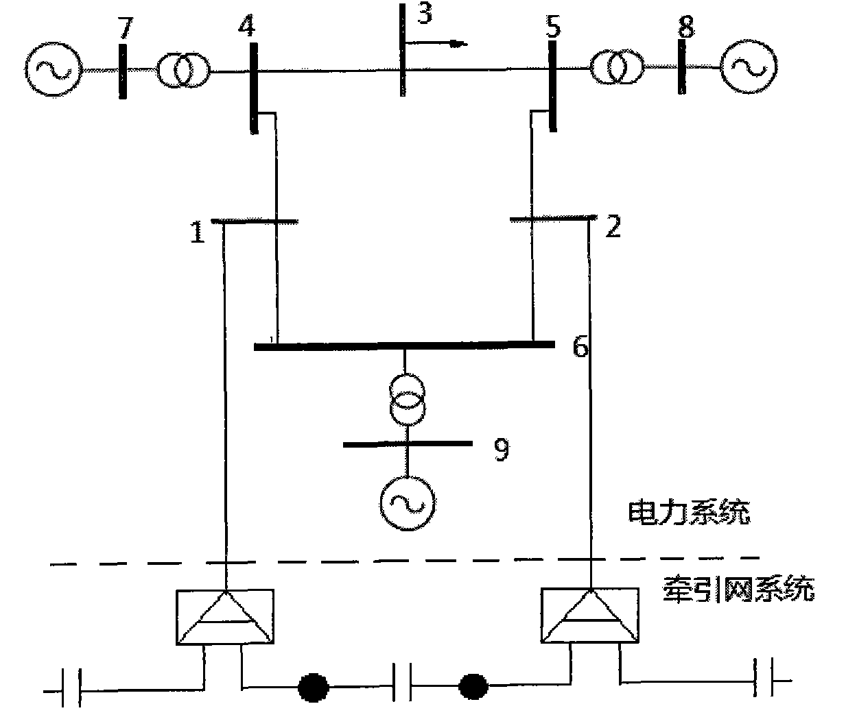 Method for simulating coupling between vehicle and traction network and power system