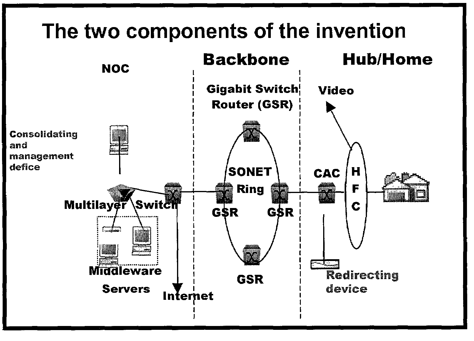 Internet provider subscriber communications system