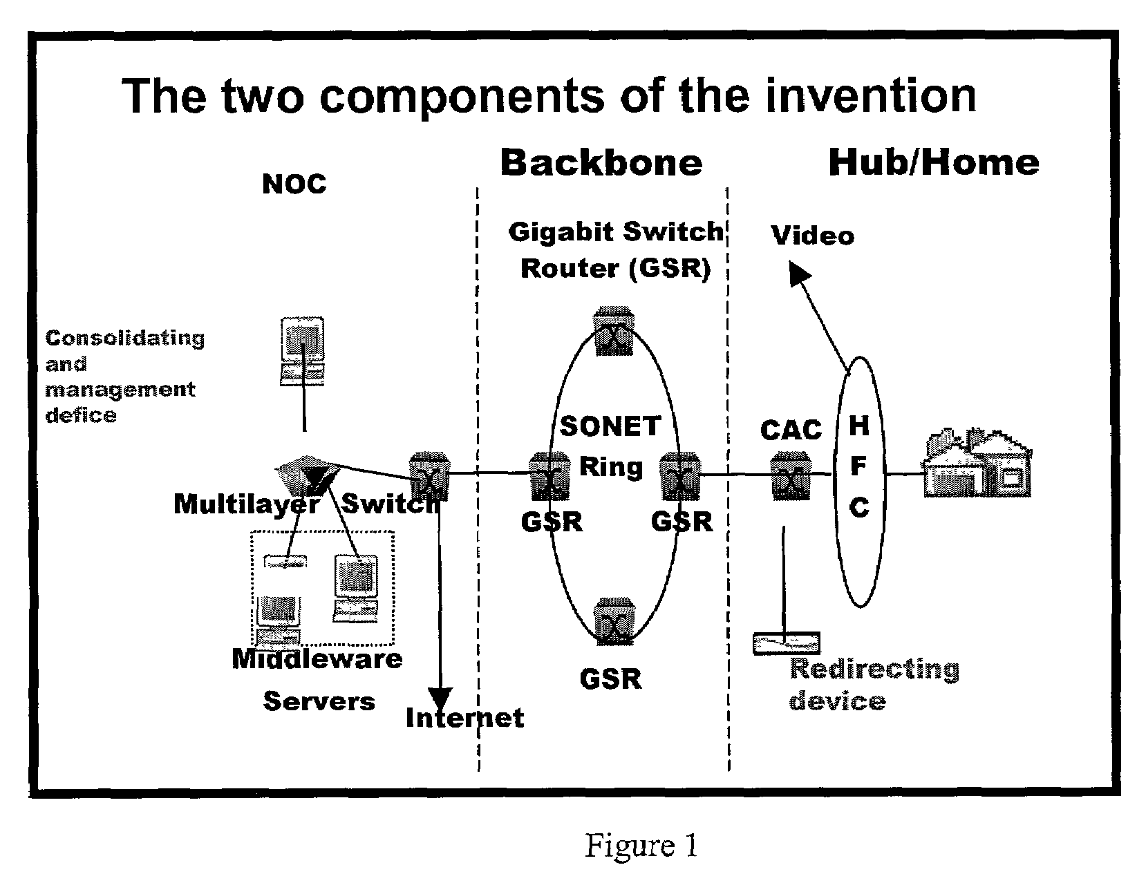 Internet provider subscriber communications system