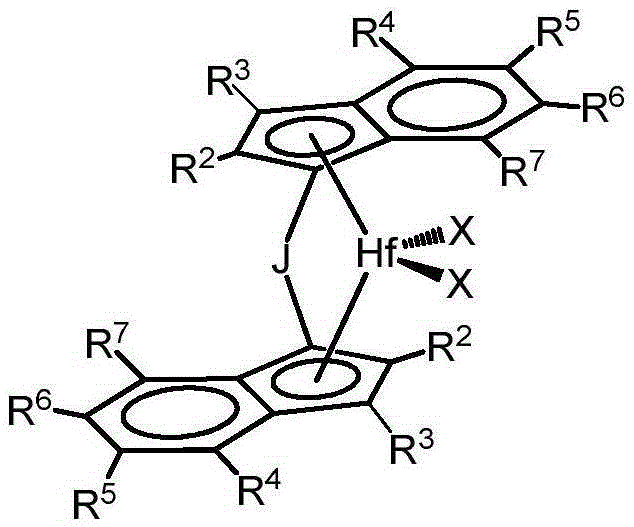 Substituted metallocene catalysts