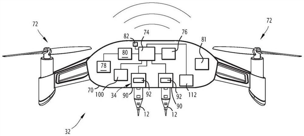 Method and associated equipment for preparing and/or performing a ground survey in an area of ​​interest