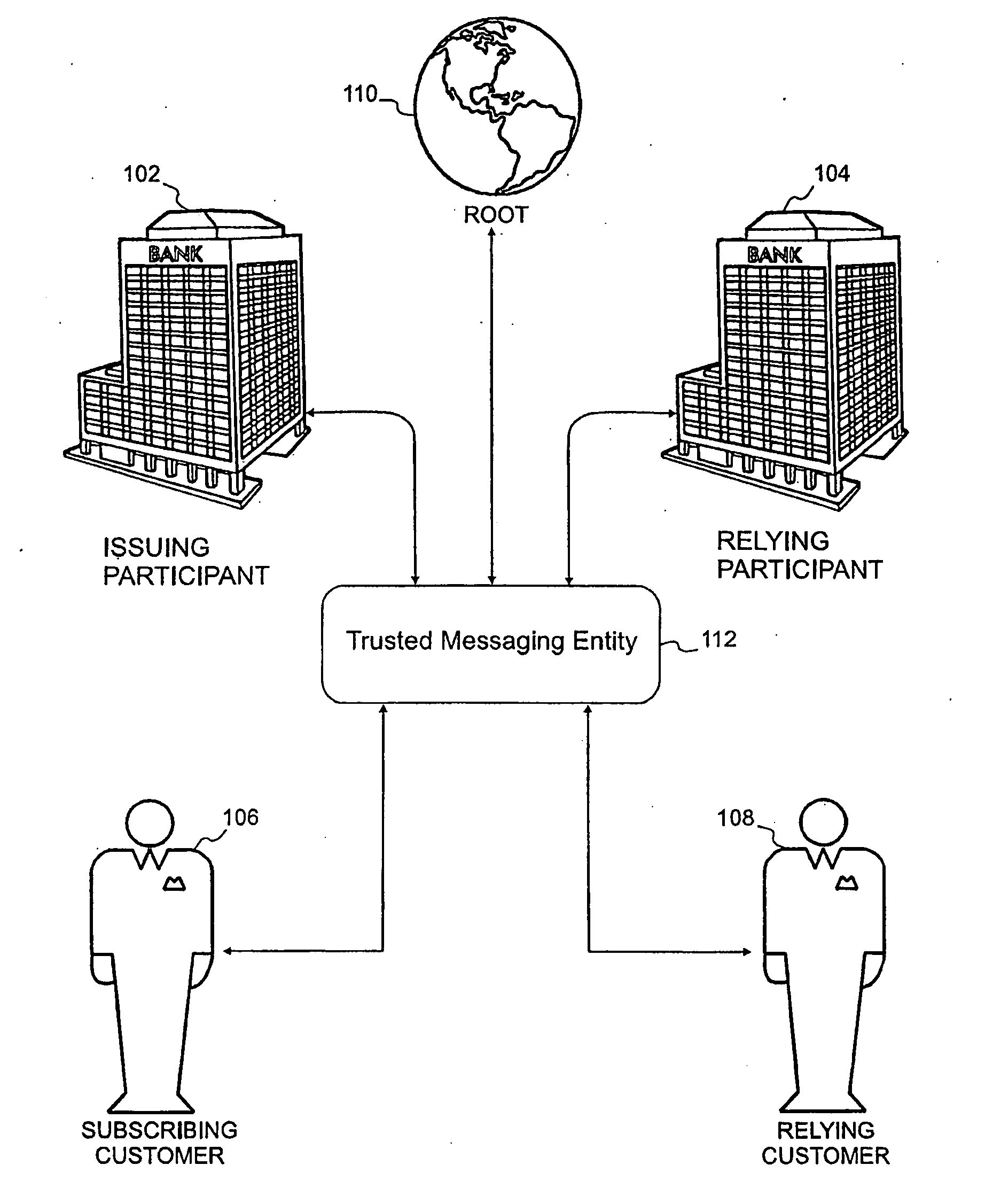 System and method for transparently providing certificate validation and other services within an electronic transaction